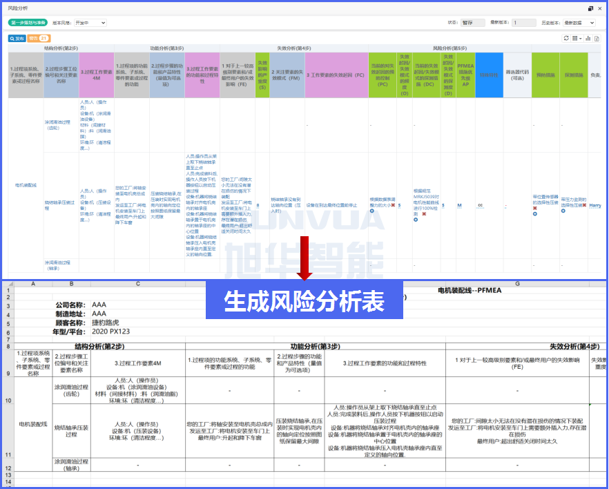 FMEA的文档管理更标准化，规范化
